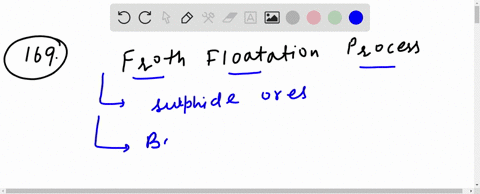 which-one-of-the-following-ores-is-best-concentrated-by-froth-floatation-method-a-cassiterite-b-ga-3