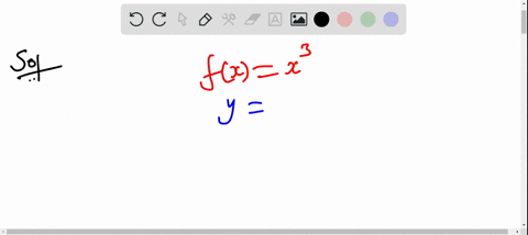 use-the-graph-of-fxx3-to-write-an-equation-for-the-function-represented-by-each-graph-graph-cant-c-2