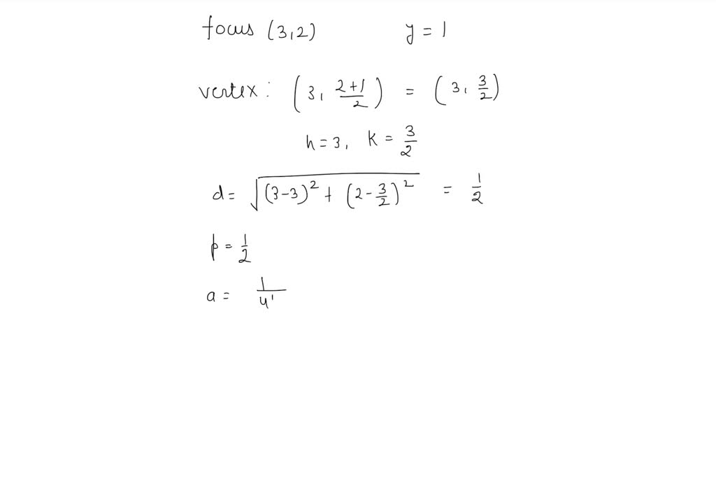 SOLVED:Find The Equation Of The Parabola With The Given Focus And ...