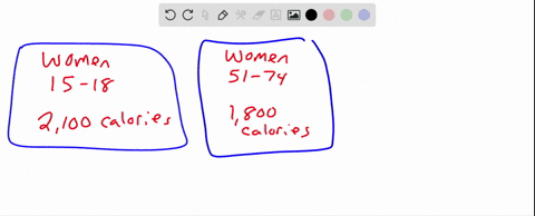 a-health-the-double-broken-line-graph-in-figure-87-shows-the-number-of-calories-per-day-that-shoul-3