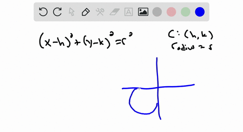 find-an-equation-of-a-circle-that-is-tangent-to-both-axes-has-its-center-in-the-third-quadrant-and-h