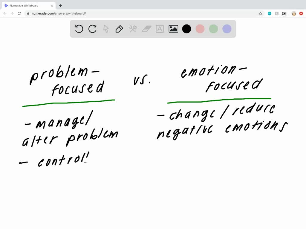 Although problem-focused coping seems to be a more effective strategy when dealing with stressors, do you think there are any kinds of stressful situations in which emotion-focused coping might be a better strategy?