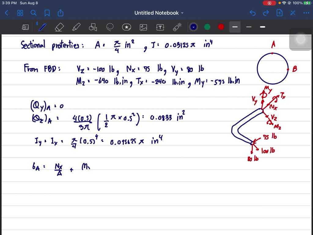 the-1-in-diameter-rod-is-subjected-to-the-loads-show-solvedlib