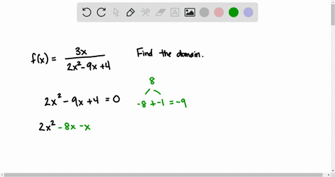 find-the-domain-of-the-function-f-given-by-each-of-the-following-fxfrac3-x2-x2-9-x4