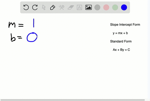 find-an-equation-of-the-line-with-the-given-slope-and-y-intercept-express-your-answer-in-the-indic-8