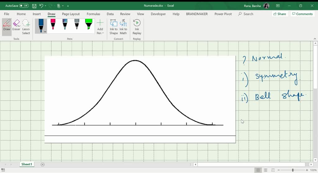 SOLVED:Determine whether the graph can represent a normal density ...