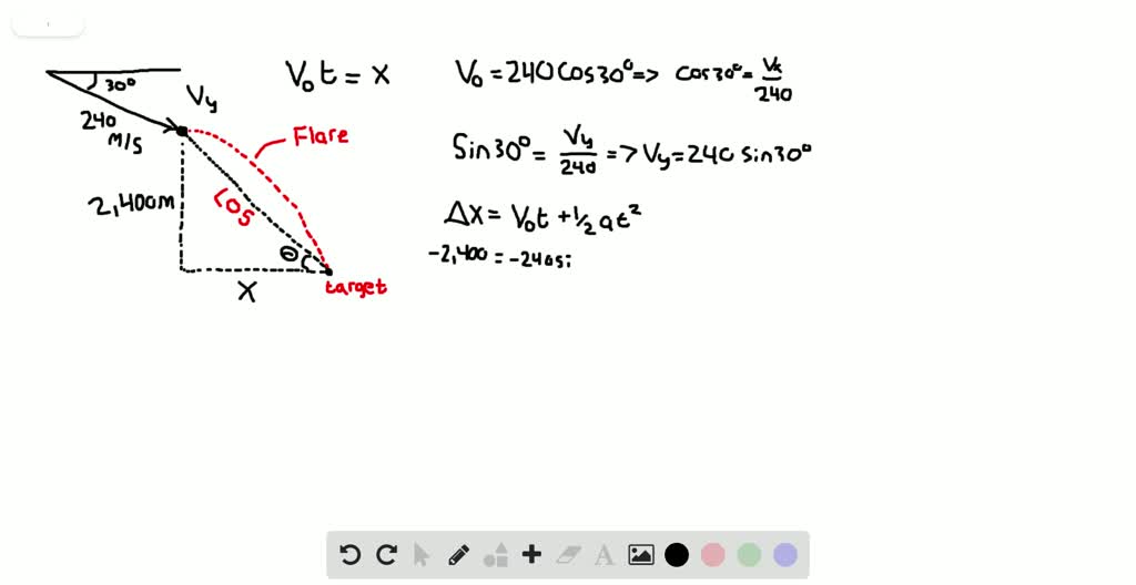 SOLVED: SSM An airplane is flying with a velocity of 240 m/s at an