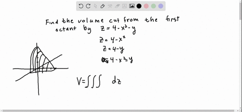 Solved Find The Volume Of The Solid Cut From The First Octant By The Surface Z 4 X 2 Y