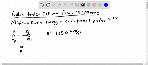 ⏩SOLVED:Two protons are heading toward each other with equal speeds ...