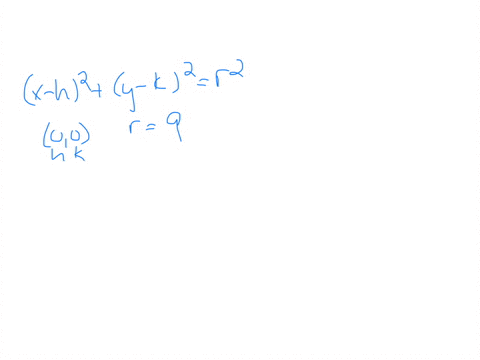 SOLVED:Write the standard form of the equation of the circle with the ...