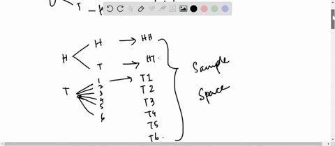 list-or-describe-the-elements-in-the-specified-set-beginarrayltext-coin-toss-a-text-coin-is-tossed-i