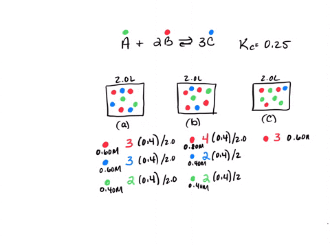 the-equilibrium-constant-for-the-reaction-mathrma2-mathrmb-rightleftharpoons-3-mathrmc-is-025-at-a-2