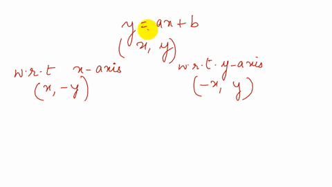 an-equation-is-being-tested-for-symmetry-with-respect-to-the-x-axis-the-y-axis-and-the-origin-explai