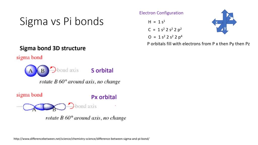 SOLVED:The structure of acetylsalicylic acid (aspirin) is shown here