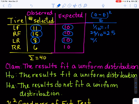 conduct-the-hypothesis-test-and-provide-the-test-statistic-and-the-p-value-andor-critical-value-an-2