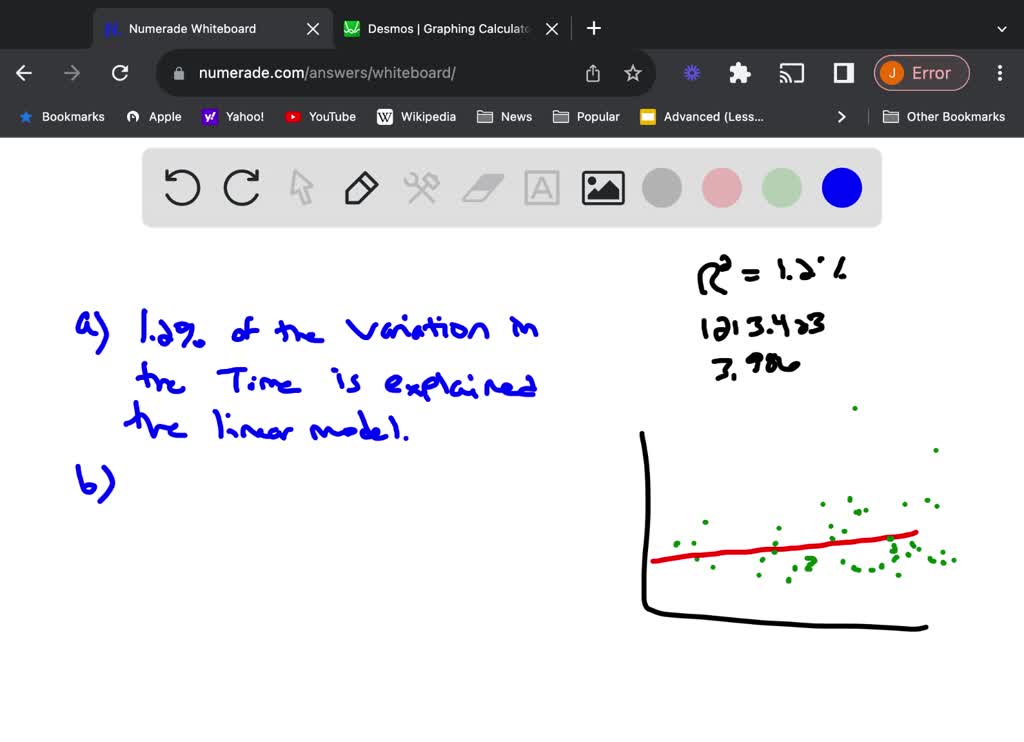 SOLVEDA dataset of ferry crossings on Sydney Harbour is available as