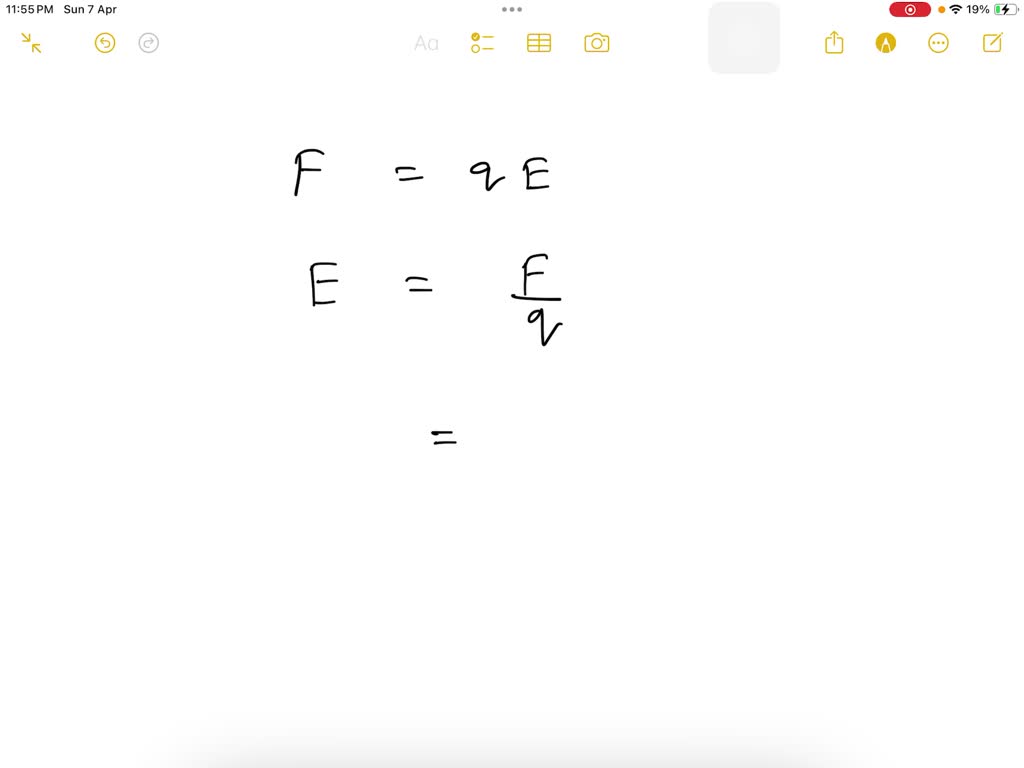 SOLVED: The force exerted on a 3 C of charge placed at a point in an ...