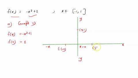 for-the-following-exercises-consider-the-function-fx-x21-approximate-the-area-of-the-region-between-