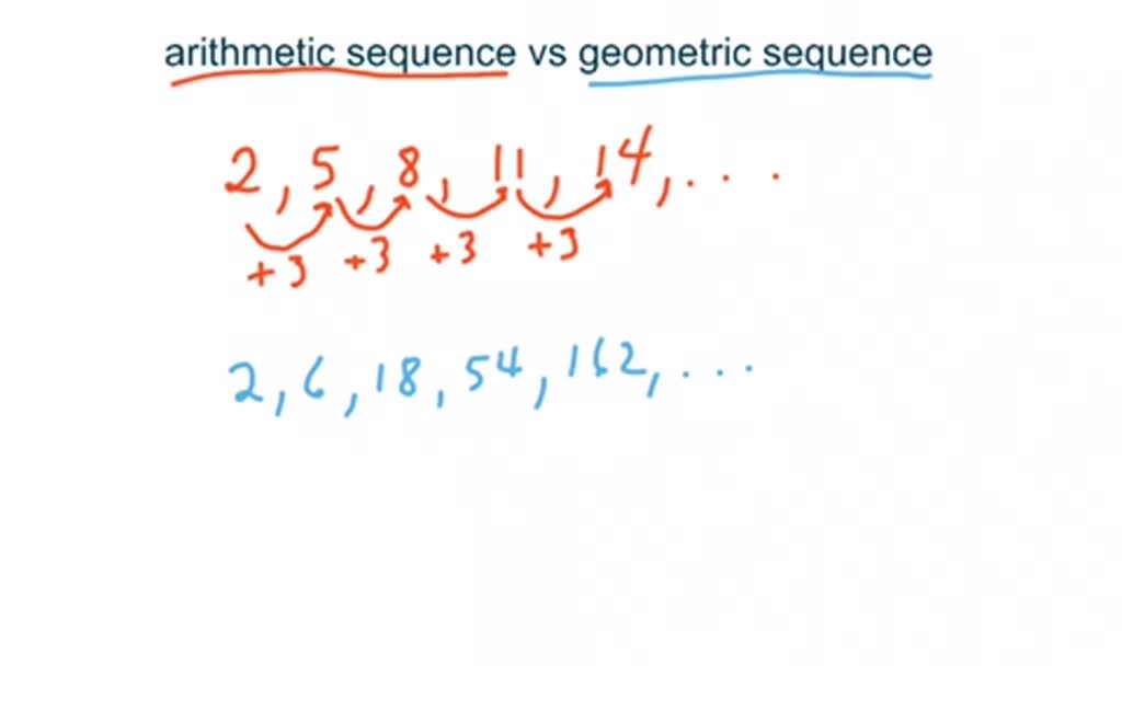 ⏩SOLVED:What is the difference between an arithmetic sequence and a ...