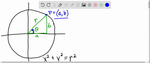 for-any-angle-theta-in-standard-position-let-pa-b-be-any-point-on-the-terminal-side-of-theta-that-is