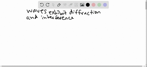 what-experimental-support-did-de-broglies-concept-receive