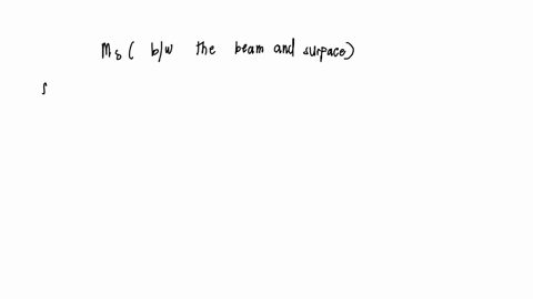a-uniform-beam-of-length-l-and-mass-m-shown-in-figure-mathrmp-128-is-inclined-at-an-angle-theta-to-t