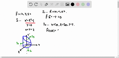 evaluate-the-surface-integral-displaystyle-iint_s-textbff-cdot-dtextbfs-for-the-given-vector-fiel-10