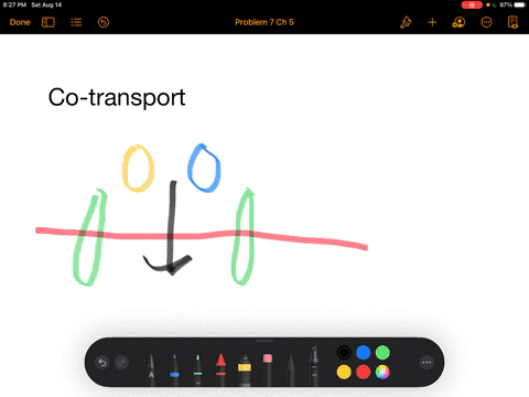 in-cotransport-indirect-active-transport-a-a-uniporter-moves-a-solute-across-a-membrane-against-it-3
