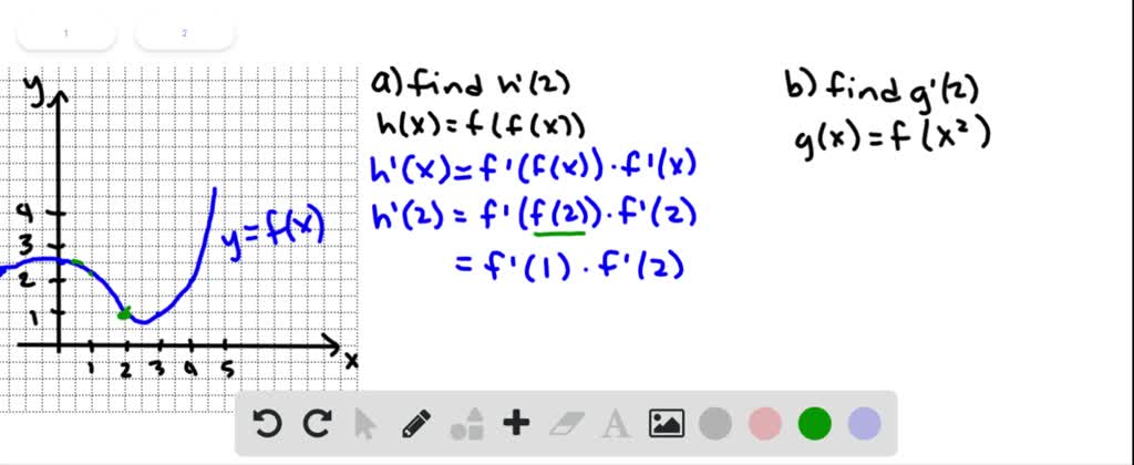 Solved If F Is The Function Whose Graph Is Shown Let H X F F X And G X F X 2 Use The Graph Of F To Estimate