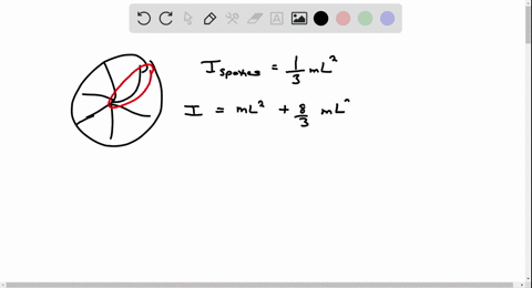 a-wagon-wheel-is-constructed-as-shown-in-fig-e935-the-radius-of-the-wheel-is-0300-mathrmm-and-the-ri