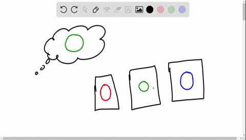 a-psychologist-asks-people-to-envision-a-circle-next-he-asks-them-to-draw-the-circle-they-envisioned