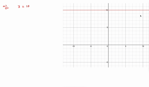 in-exercises-35-46-use-a-graphing-utility-to-graph-the-function-and-use-the-horizontal-line-test-t-7