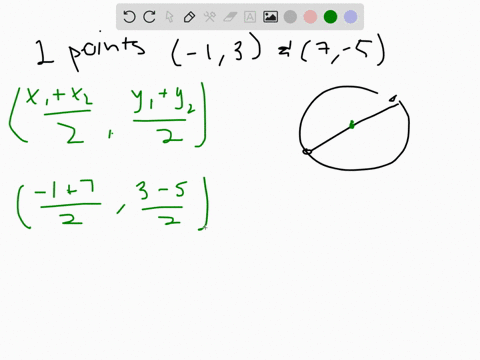 SOLVED:Find an equation of the circle that satisfies the given ...