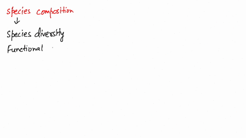 what-are-three-factors-that-help-determine-the-species-composition-of-a-community