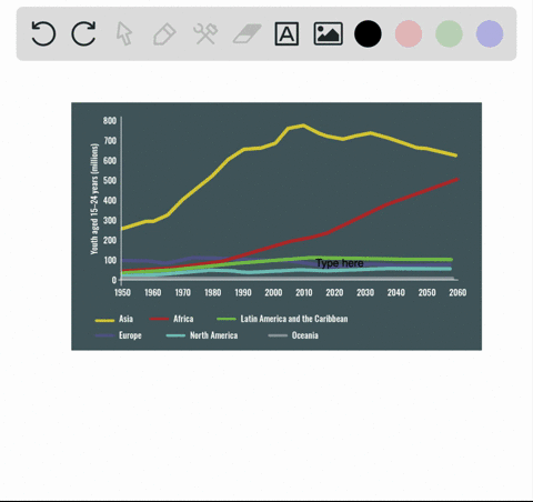 an-increase-in-infant-mortality-will-________-a-populations-replacement-fertility-rate-a-raise-b-low