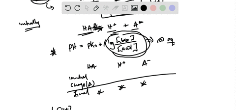 in-the-titration-of-a-weak-acid-with-a-strong-base-how-would-you-calculate-these-quantities-a-initia