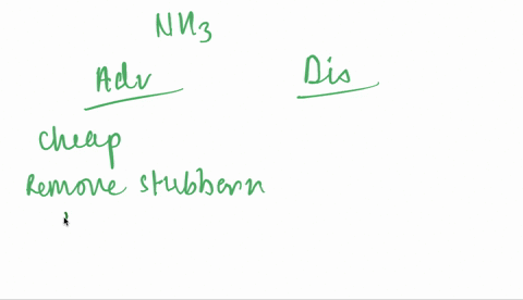 what-are-some-properties-of-ammonia-solution-that-make-it-useful-what-are-some-drawbacks