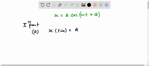 a-simple-harmonic-oscillator-is-observed-to-start-its-oscillations-at-the-maximum-amplitude-when-t0-