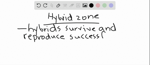when-hybrids-produced-in-a-hybrid-zone-can-breed-with-each-other-and-with-both-parent-species-and--2
