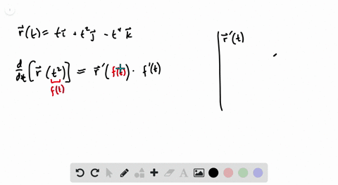 let-mathbfrtt-mathbfit2-mathbfj-t4-mathbfk-and-stsin-t-mathbfiet-mathbfjcos-t-mathbfk-here-is-the-gr