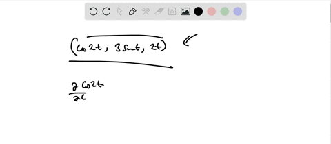 httpswwwmathjaxorgdemocos-2-t-3-sin-t-2-t