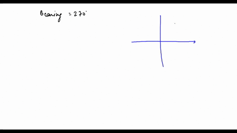 match-the-measure-of-bearing-in-column-i-with-the-appropriate-graph-in-column-ii-270circ-a-b-c-d-e-f