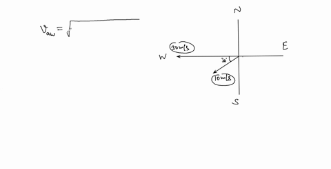 a-small-plane-is-flying-directly-west-with-an-airspeed-of-300-mathrmm-mathrms-the-plane-flies-into-a
