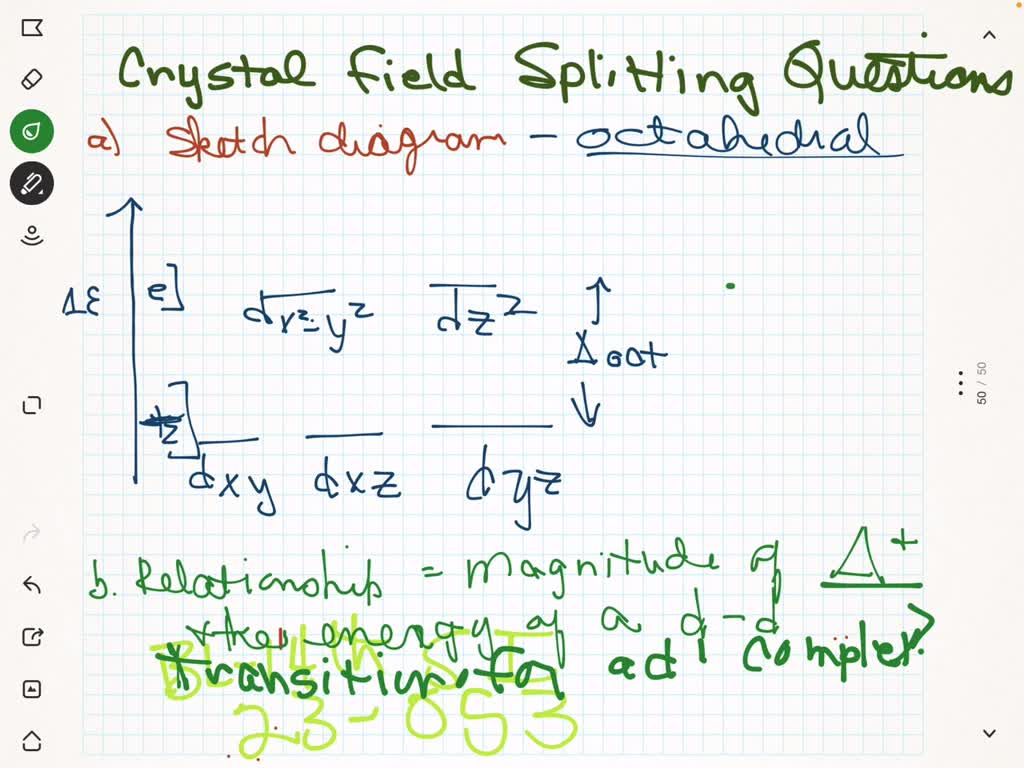 SOLVED(a) Sketch a diagram that shows the definition of the