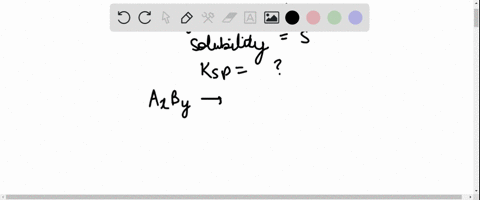 the-solubility-of-a-sparingiy-soluble-salt-a_x-b_y-in-water-is-sprime-moles-per-litre-the-solubility