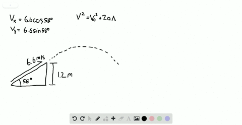 a-skateboarder-shoots-off-a-ramp-with-a-velocity-of-66-ms-directed-at-an-angle-of-58-above-the-horiz