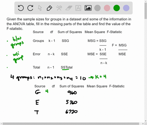 we-give-sample-sizes-for-the-groups-in-a-dataset-and-an-outline-of-an-analysis-of-variance-table-w-6