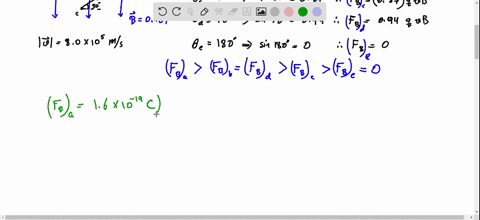 find-the-magnetic-force-on-the-electron-at-point-a