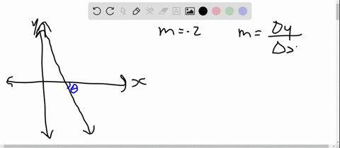 find-the-degree-measure-to-one-decimal-place-of-the-acute-angle-between-the-given-line-and-the-x-a-4