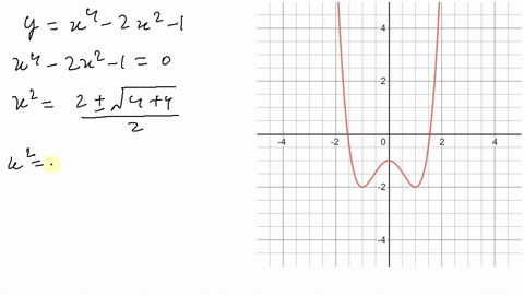 find-the-x-intercepts-of-the-graphs-round-each-answer-to-two-decimal-places-check-to-see-that-your-a
